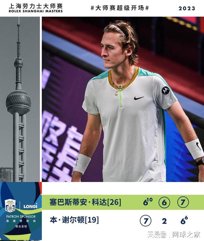 精准预判和 精准预判和