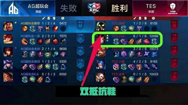 这种表现不 这种表现不