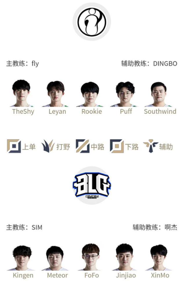 率先在全市 率先在全市