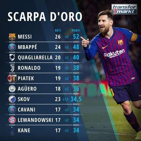 结构取胜 结构取胜